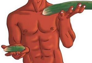 Results of penis enlargement using cucumber as an example